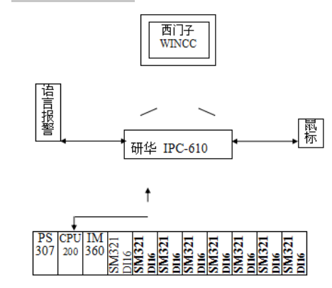 新型环保石灰窑 新型环保石灰窑